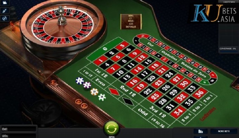 Những chiến thuật Roulette hiệu quả khi tham gia nhà cái Kubet