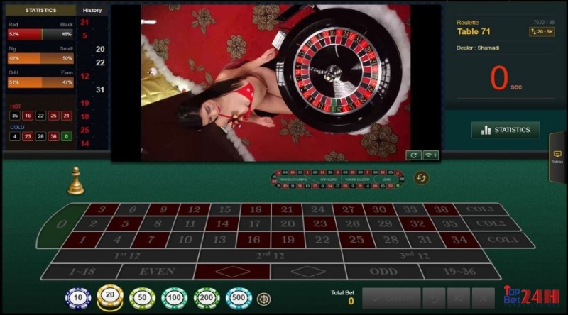 Không nên chọn cược phức tạp khi chơi casino io Fun88