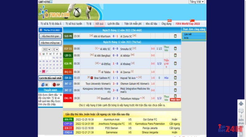 Kết quả bóng đá trực tuyến tại 2in1 7M luôn được update thường xuyên