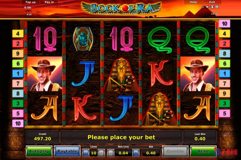 Game Book of Ra là game slot có cách chơi đơn giản