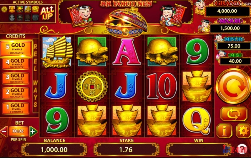 Các biểu tượng trong 88 FORTUNES LP