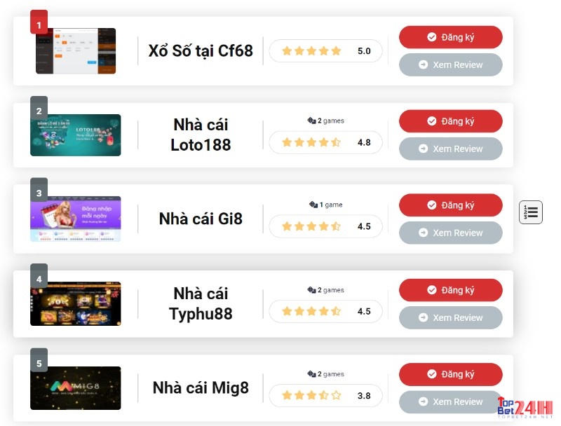 Những nhà cái được tổng hợp Topbet rất chất lượng