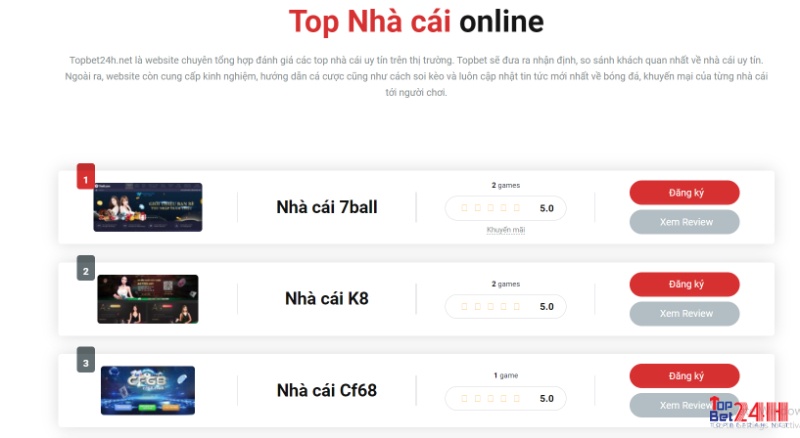 Top nhà cái uy tín được tổng hợp tại Topbet