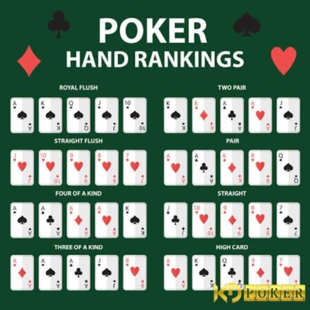 Luật poker quốc tế quy định như thế nào? Giải đáp