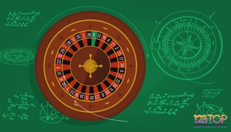 Điểm hấp dẫn của trò chơi roulette chính là yếu tố may mắn