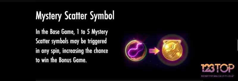 Biểu tượng Mystery Scatter sẽ được thêm ngẫu nhiên vào guồng trong tính năng Mystery