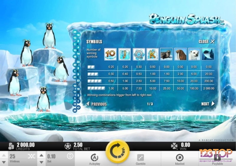 Cá voi là biểu tượng đem lại khoản thanh toán cao nhất trong Penguin Splash slot