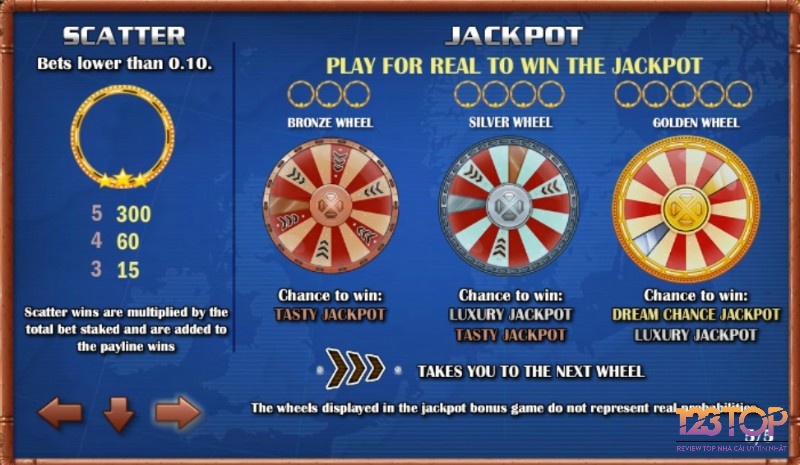 Xuất hiện 3 biểu tượng Jackpot sẽ kích hoạt các vòng quay Jackpot với thưởng siêu khủng