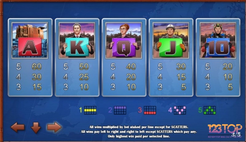 Các biểu tượng lá bài gắn liền với hình ảnh liên quan đến chủ đề của Oily Business Jackpot